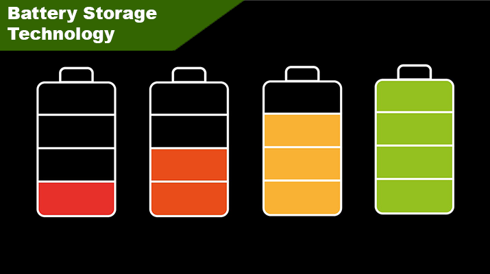 Battery Storage Technology